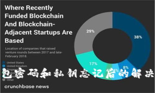 TP钱包密码和私钥忘记后的解决方案