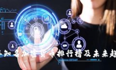 2023年知名加密货币排行榜
