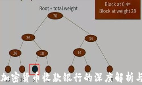 
离岸加密货币收款银行的深度解析与应用