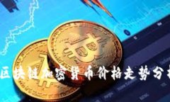 2024年区块链加密货币价格