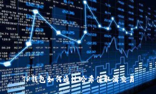 TP钱包如何通过哈希值取消交易