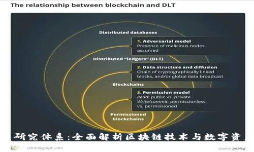 加密货币研究体系：全面解析区块链技术与数字资产的未来
