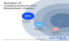 2023年加密货币金融币的最