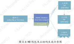 揭示n号房事件的背后：加