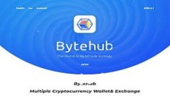 如何将TP钱包中的HT提币到