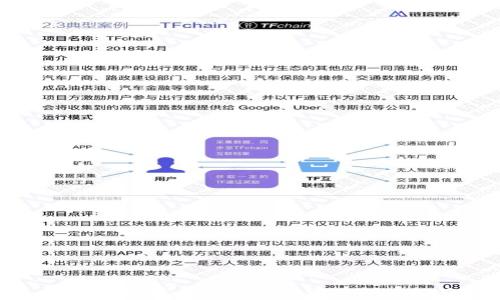 
TP钱包客服在线时间及常见问题解答