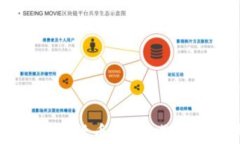 以色列加密货币政策：减