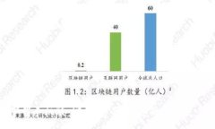 :数字钱包下载手机版：安