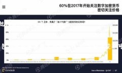 baioti全球加密货币公司：