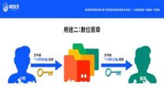 深度解析加密狗如何帮助