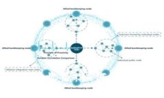 TP钱包Logo收录：如何你的