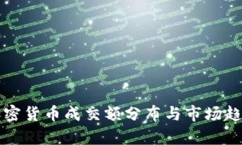 全球加密货币成交额分布与市场趋势分析