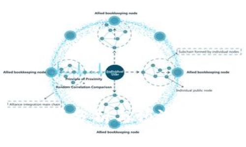 BTC加密货币行情分析与预测：2023年趋势走向