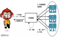 思考和关键词优质  如何通