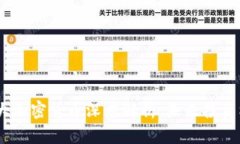 2023年七大加密货币深度解析：未来投资机会与风
