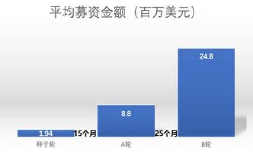 

如何全面查询TP钱包中的所有资产和交易记录