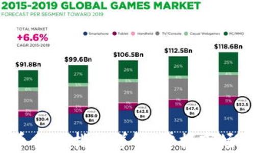 
2023年加密货币合约指标详解：掌握市场脉动的关键工具