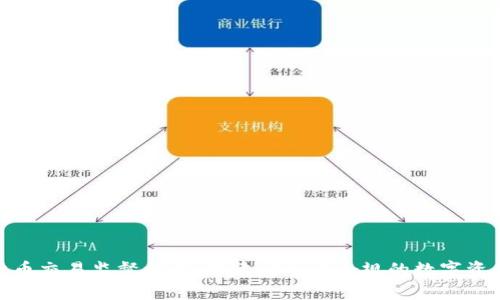 加密货币交易监督框架：构建安全与合规的数字资产市场