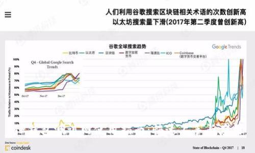 TP钱包测试网使用指南：快速上手与应用