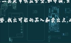  2020年加密货币市场趋势