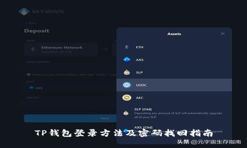 TP钱包登录方法及密码找回指南