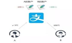 思考的和关键词探索当今