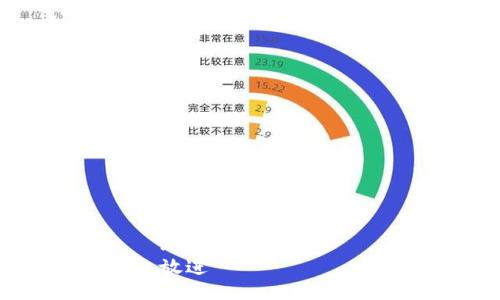 思考一个且的  
放进