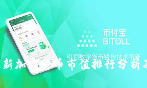 2023年最新加密货币市值排行分析及前景展望