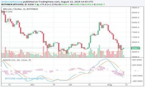 TP钱包最新版下载1.5.9：安全、高效的数字资产管理工具