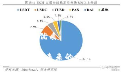 思考一个且的优质

BTFC加密货币：未来的区块链投资趋势