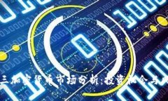 周三加密货币市场分析：