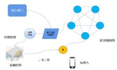 如何高效安全地交易加密