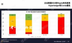 思考一个且的优质如何将