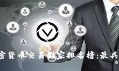 2023年全球加密货币交易国