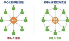 ICO加密货币：如何通过首