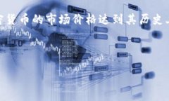 加密货币ATH的含义及其影
