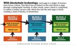 2023年加密货币监管的最新