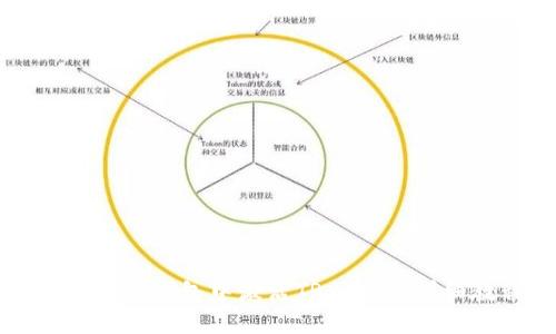 如何在TP钱包中激活TRX资产：详细教程