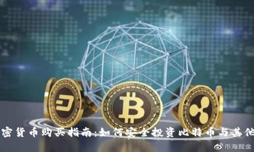 乌干达加密货币购买指南：如何安全投资比特币与其他数字资产