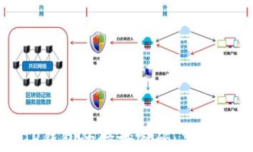 
如何设置TP钱包的验证密码：简单步骤与技巧