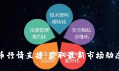 实时加密货币行情直播：