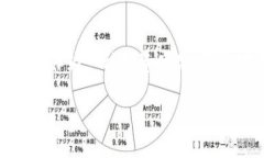 介绍随着区块链技术的发