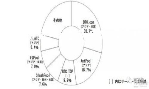 介绍

随着区块链技术的发展，加密货币成为了一种备受关注的资产形式。其中，灰度加密货币（Grayscale Cryptocurrency）作为一种投资产品，因其对传统金融市场的影响而逐渐受到重视。本文将深入探讨灰度加密货币的相关概念，以及它在投资和交易中的重要性。

什么是灰度加密货币？深入解析其投资价值
