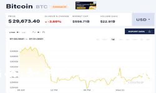 TP钱包转账指南：如何安全便捷地转账与接收资金