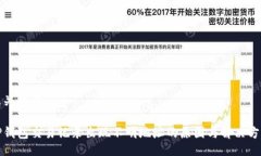 及关键词TP钱包交易记录出