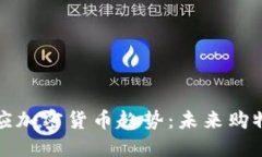 亚马逊如何适应加密货币