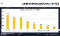 日本加密货币征税申报：