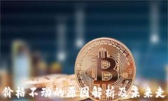 TP钱包价格不动的原因解析