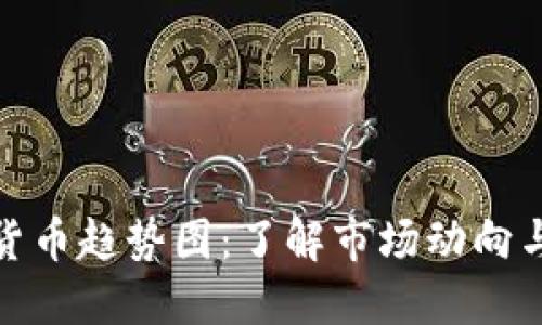 加密数字货币趋势图：了解市场动向与投资方向