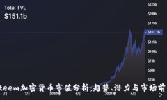 :Steem加密货币市值分析：